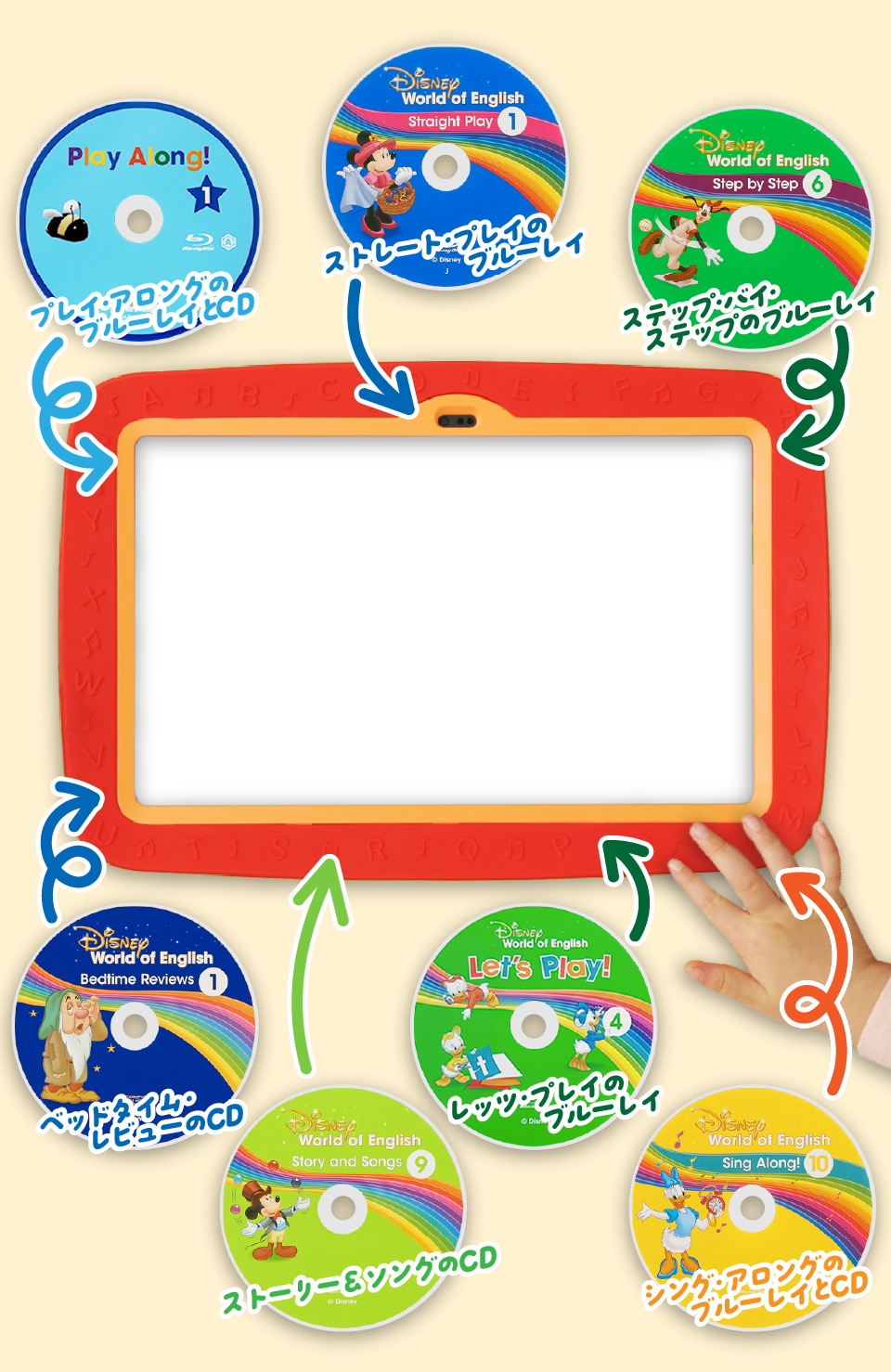 English Tab